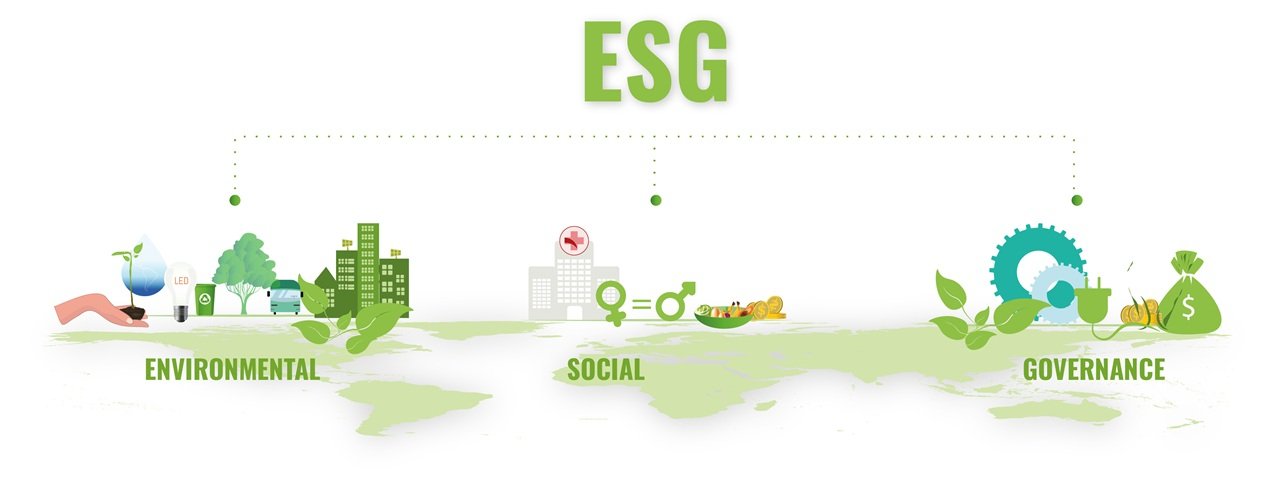 ESG-Kriterien bei ING Future und DKB einordnen