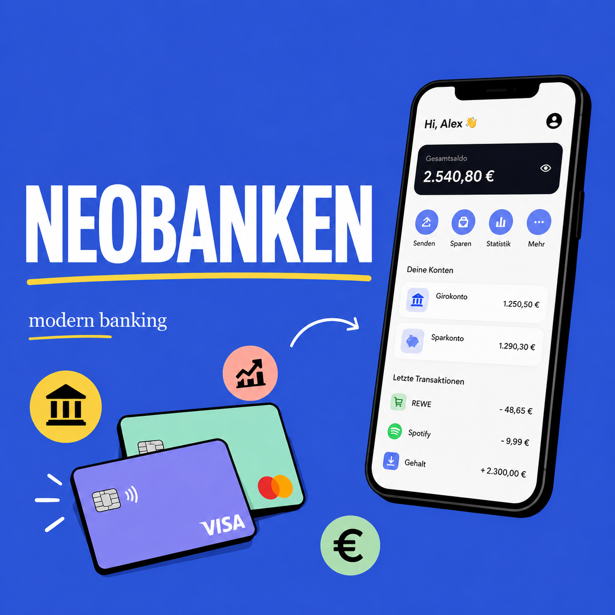 Neobanken digitales Konto modern banking